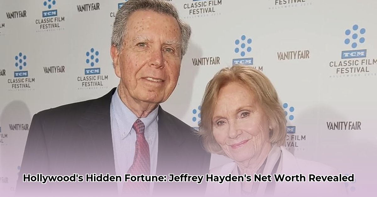 jeffrey-hayden-net-worth